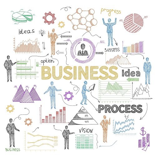 creación de la compañía